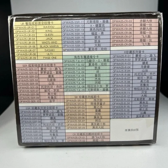 One Piece Trading Card Game Booster Box SEALED - Picture 8 of 8